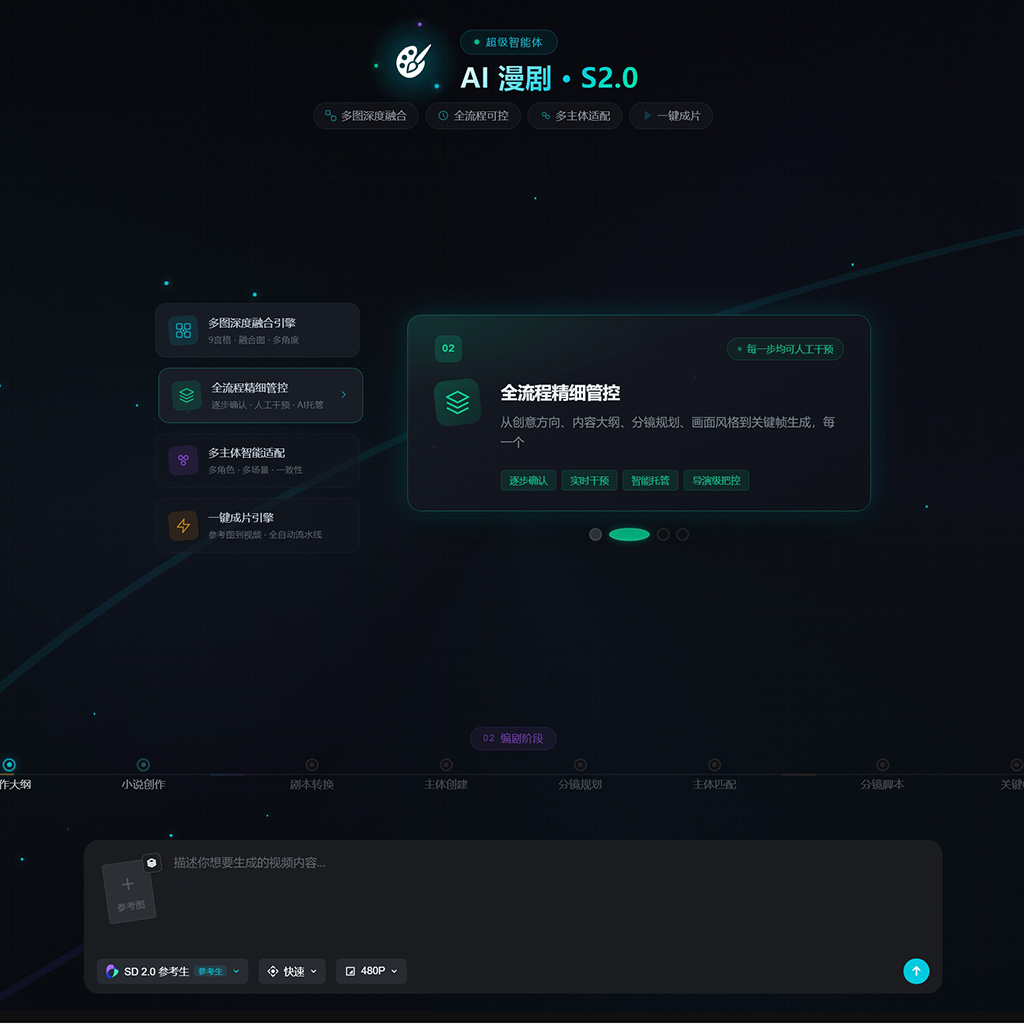 方版素材示意图